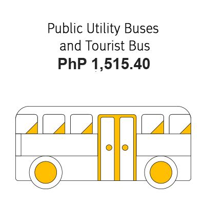 ectpl system|ECTPL Insurance .